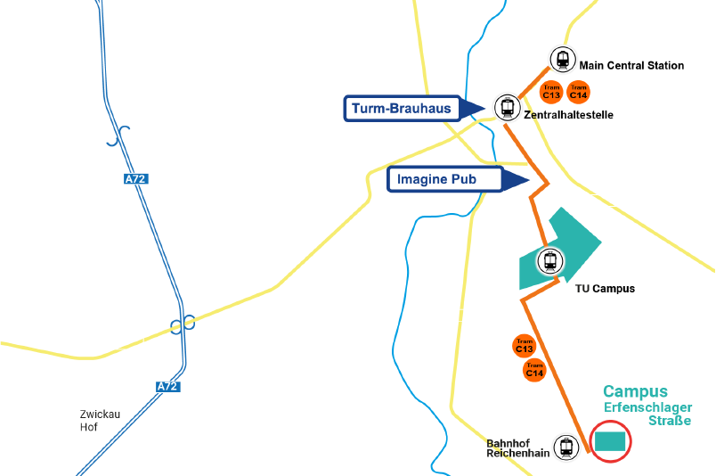transport map to Euroma CEE workshop 2025
